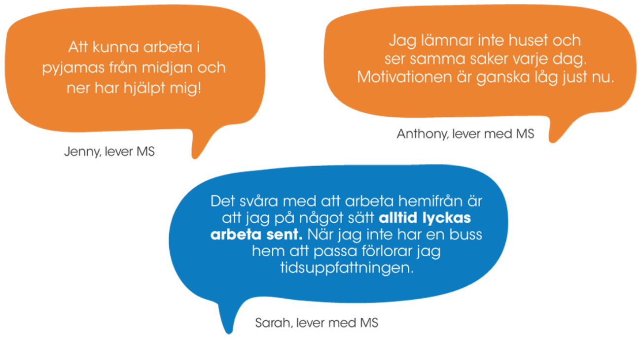 Citat: "Jag lämnar inte huset, motivationen är låg just nu." "Att kunna arbeta i pyjamas har hjälpt mig" "Det svåra är att jag på nåt sätt alltid lyckas arbeta sent. När jag inte har en buss att passa tappar jag tidsuppfattningen"