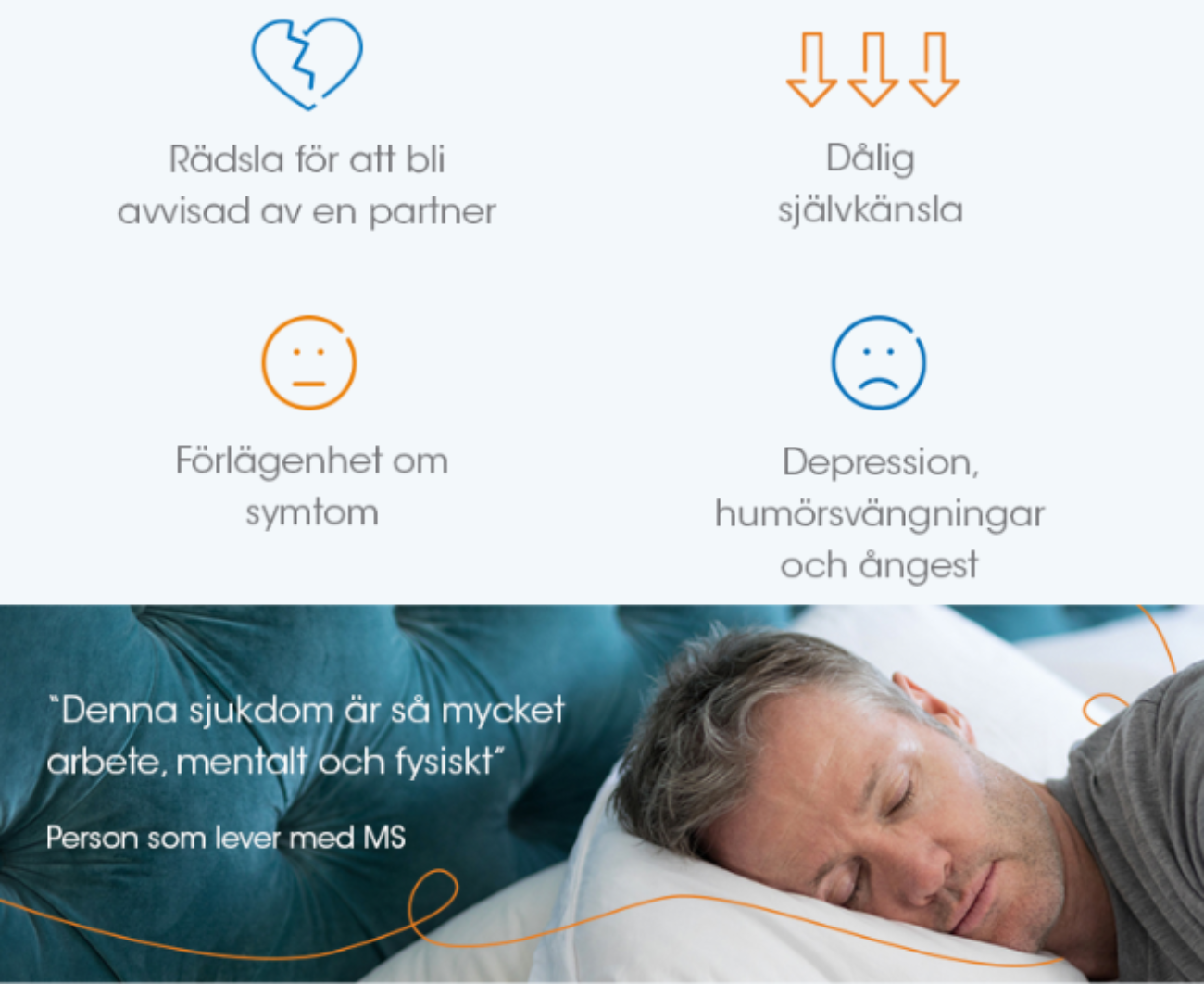 Rädsla för att bli avvisad av en partner. Förlägenhet om symtom. Dålig självkänsla. Depression, humörsvängningar och ångest.